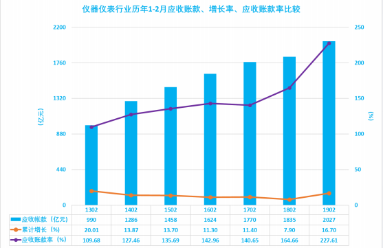 2019年经济概况_经济贸易学院2019年招生简介
