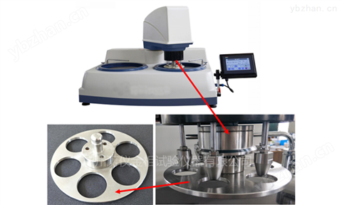 YMPZ-2-250/300自動金相試樣磨拋機(jī)