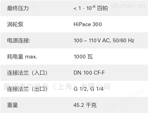 普發HiCube300Classic MVP070渦輪分子泵組