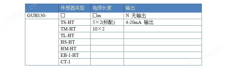 超声波热量表选型