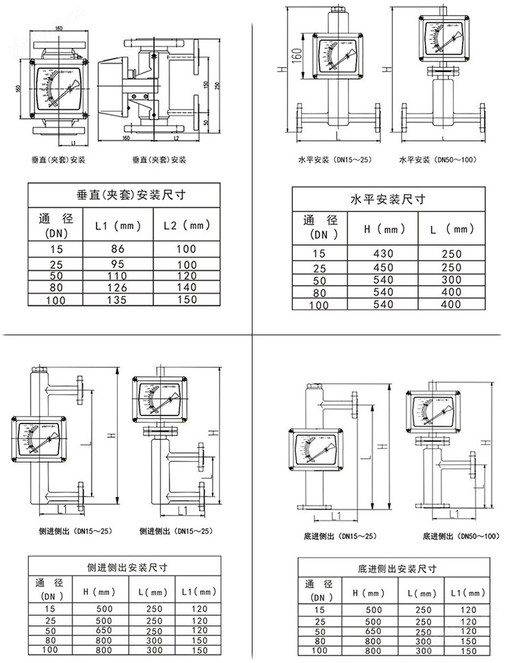 報(bào)警型金屬管浮子流量計(jì)安裝尺寸圖