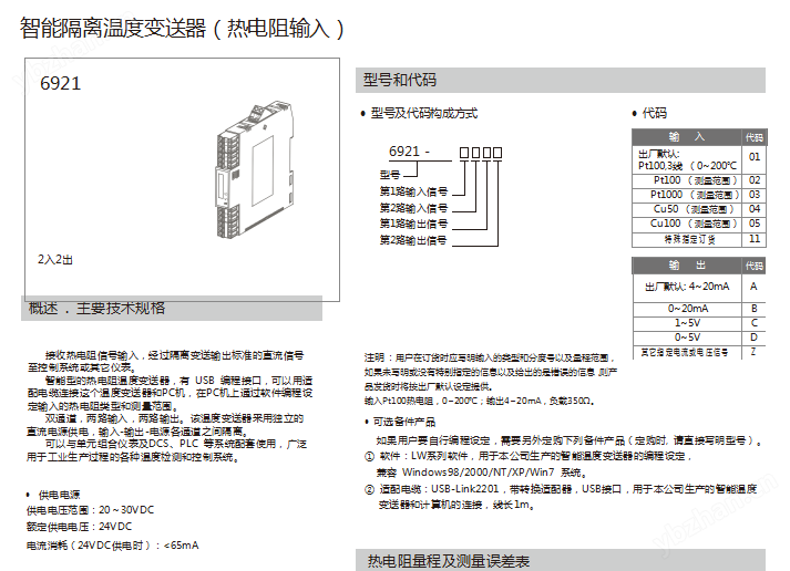 智能隔离温度变送器（热电阻输入）(图5)