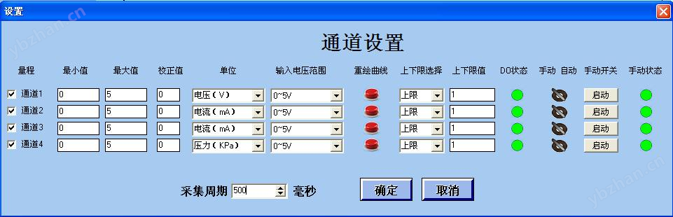 USB2.0-4-20AD数据采集控制系统(图20)