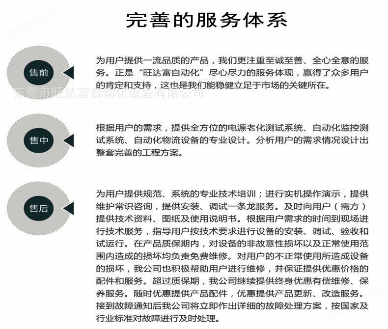 1586570752607307.jpg 服务体系副本.jpg