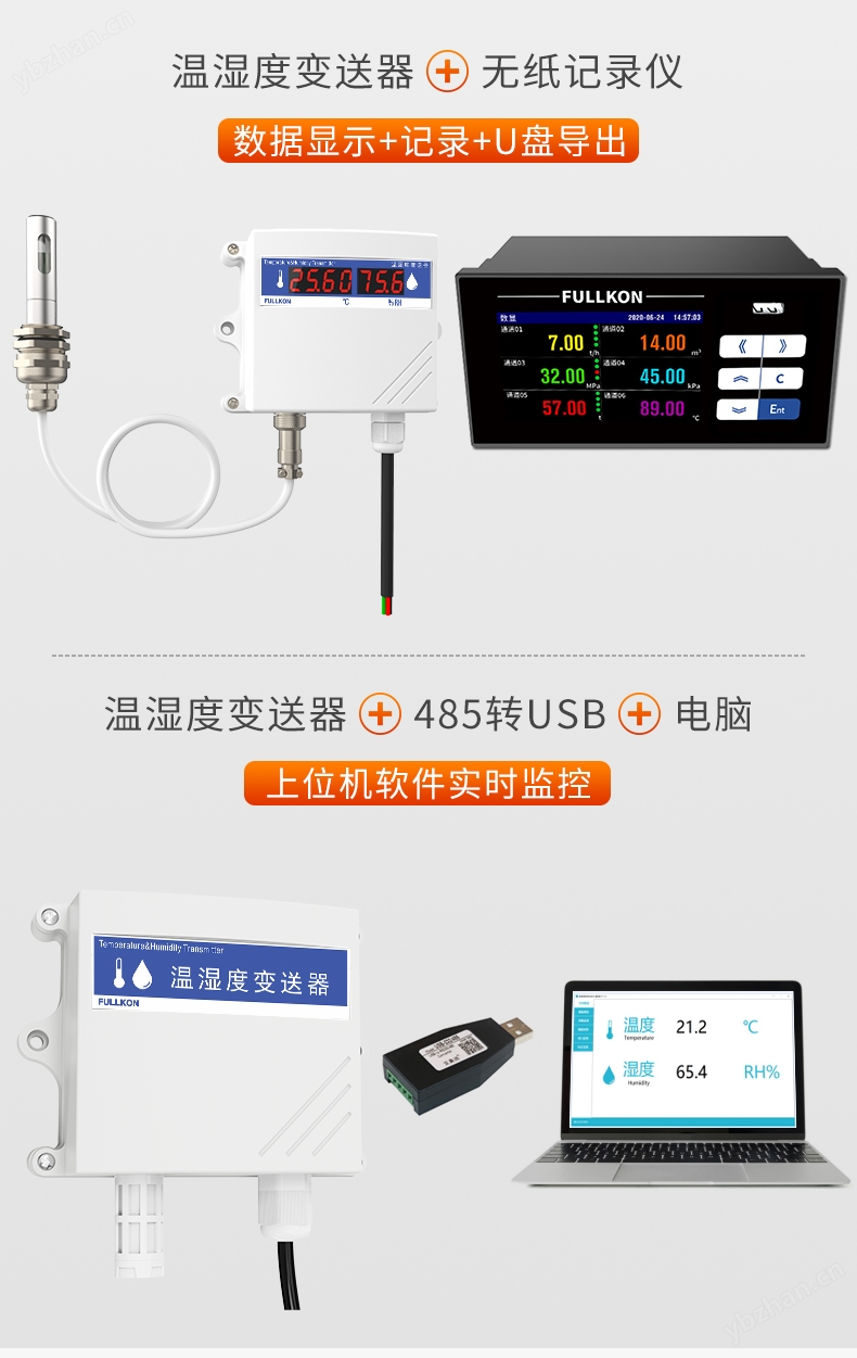 丰控FK-TH800YM2CD温湿度变送器