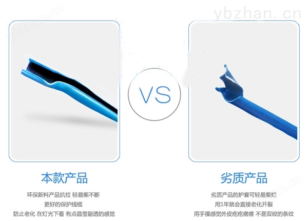 六類網(wǎng)線純銅千兆屏蔽六類網(wǎng)線鴻圖牌六類線