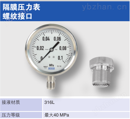 德国威卡WIKA波登管压力表