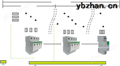 SF-40/385/4PY電涌保護器